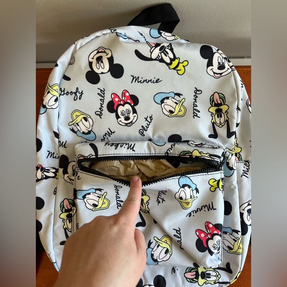 NWOT Disney Bioworld Mickey Characters Print Full Size Backpack, Light Blue - Picture 10 of 10